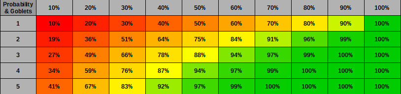 01 Probabilities 1.png