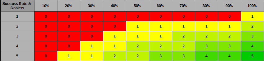 01 Probabilities 2.png