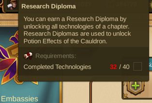 ResearchDiploma~Flyout.jpg